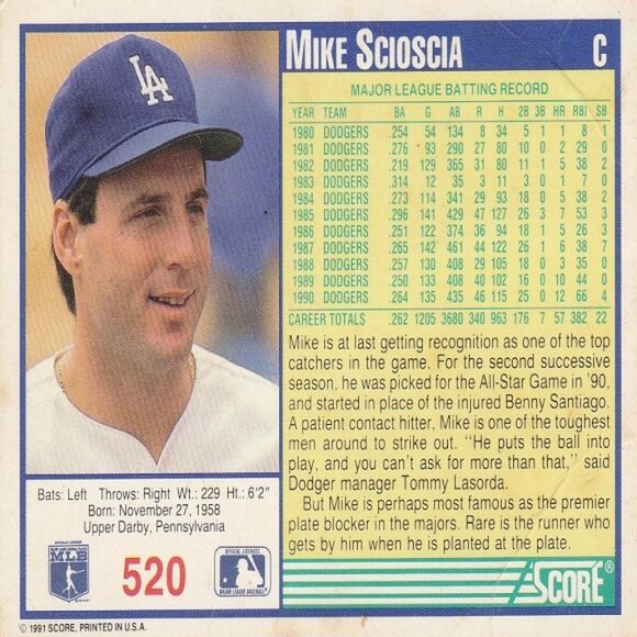 Mike Scioscia MLB Collection - Picture 9 of 9